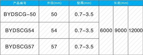 周宁钳压式声测管规格尺寸